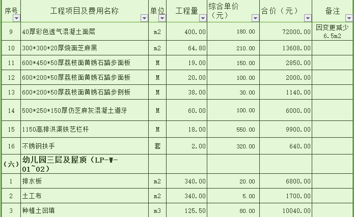 幼儿园设计新规范资料资料下载-某幼儿园施工结算资料