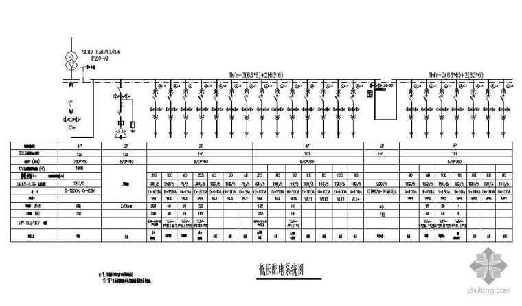 10kV配电房直流柜资料下载-10KV配电系统图