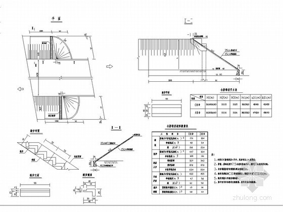 锥坡CAD资料下载-[黑龙江]桥梁锥坡构造详图