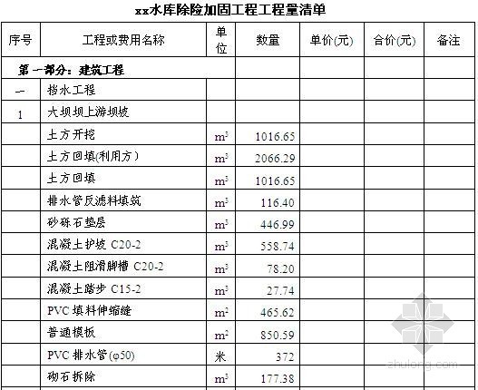 小型水库除险加固工程招标文件(工程量清单计价 152页)-工程量清单 