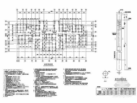 28层住宅施工图资料下载-28层剪力墙结构住宅结构施工图（2栋）