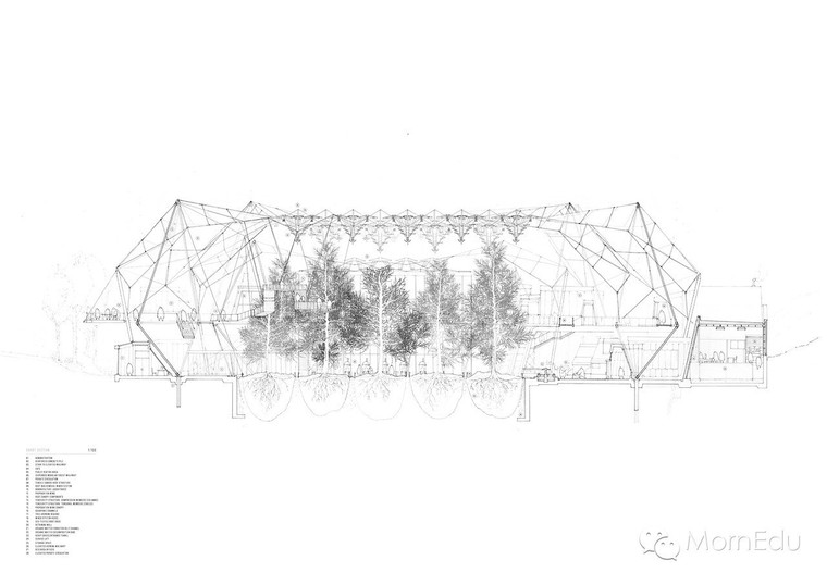 用设计表达你的态度资料下载-建筑作品集中必须要表现出的态度及图片选择中的原则