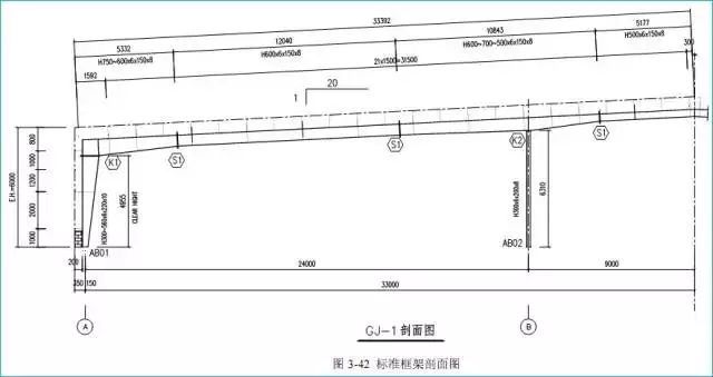 [钢结构·技术]某门式刚架结构设计实例_14