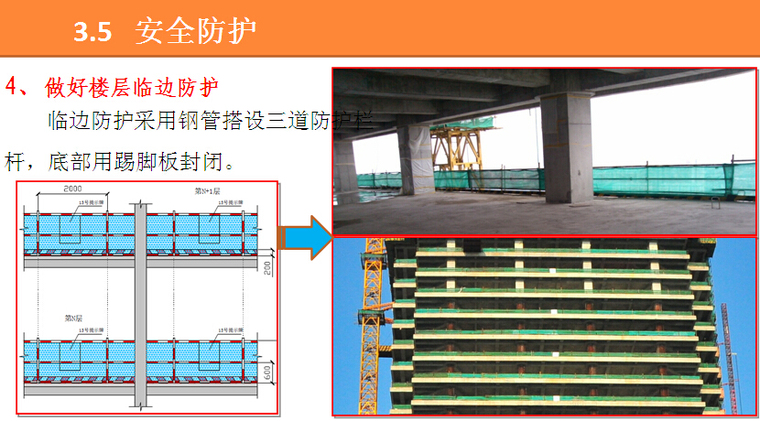 知名企业总部大厦项目安全管理工作汇报（附图丰富）-楼层临边防护