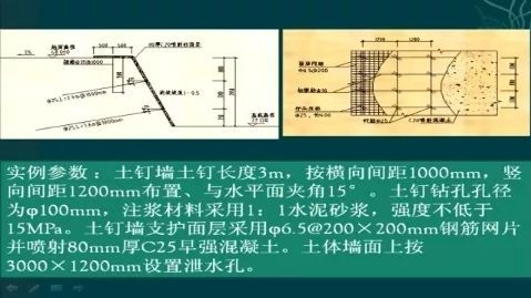 复杂深基坑施工，你的技术ok吗？_10