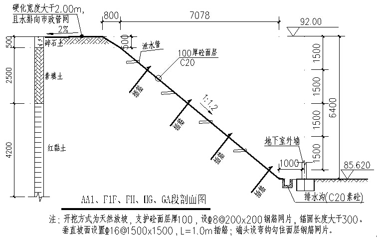 边坡土方施工方案资料下载-深基坑土方开挖及边坡支护专项施工方案（word，共85页）