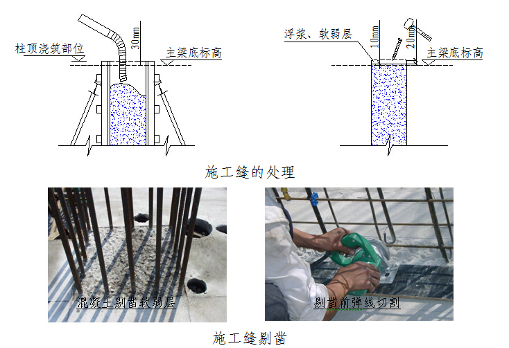 框剪结构国际会议中心施工组织设计全套资料（含创优，图纸等）-4.jpg