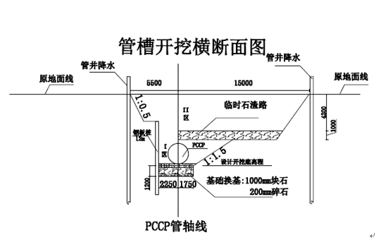 新增项目风峪河段PCCP管线施工方案Word版（共19页）_2