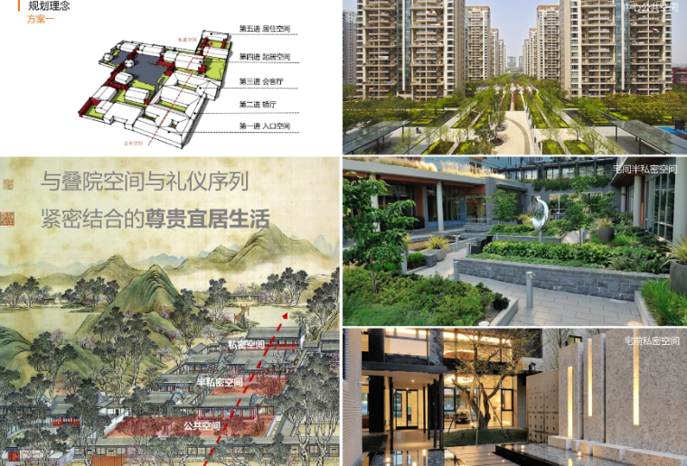 上海生态社区全套规划方案资料下载-【上海】青浦新城大型社区地块项目规划设计方案