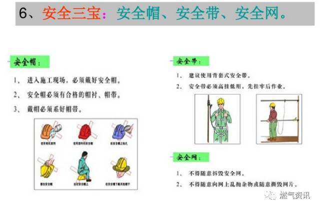 燃气工程施工安全培训（现场图片全了）_12