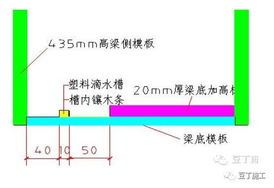 很多施工单位技术管理做的不成体系，这家公司做的很规范_28