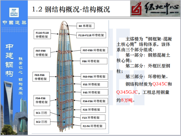 武汉天河机场三期资料下载-武汉绿地中心钢结构关键施工技术