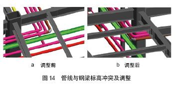 钢结构厚板焊接论文资料下载-BIM系统在钢结构工程中的应用论文