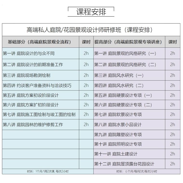 不同风格的庭院植物配置，超详细！_16