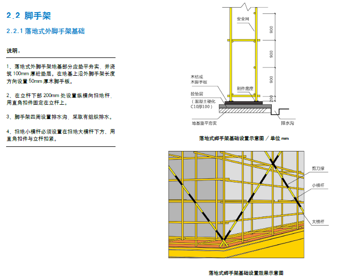 建筑工程文明施工与安全管理标准化图集PDF（138页，实例应用）-落地式外脚手架基础