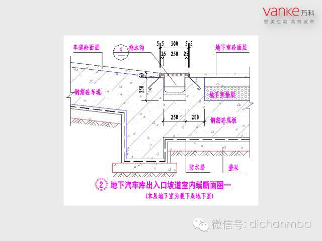 万科房地产施工图设计指导解读（全套）_33