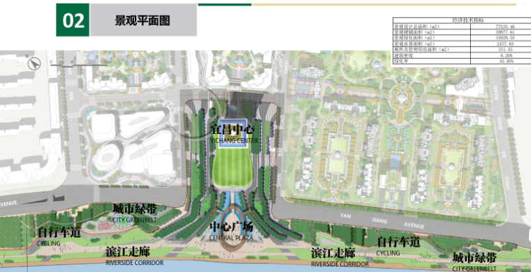 城市及景观设计方案资料下载-宜昌之星滨江公园及城市阳台景观设计方案资料合集