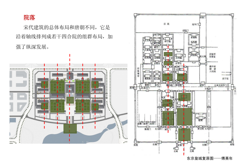 开封新区中意商务区城市设计汇报三套方案（中建西北院）