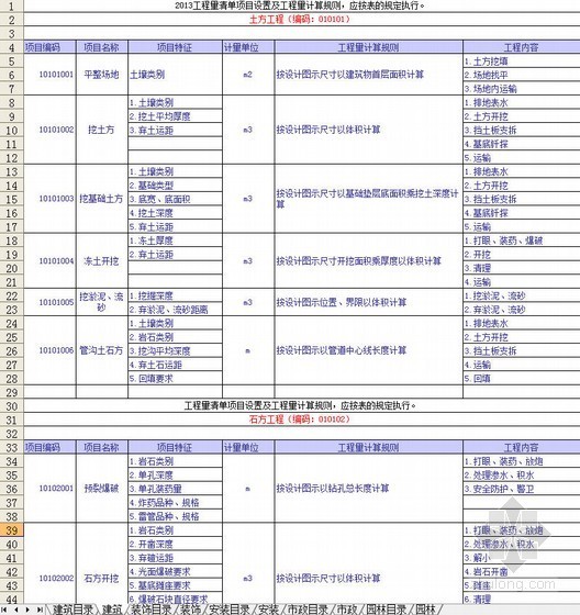 2013清单工程量计算规则资料下载-[全套]2008清单工程量计算规则（EXCEL版本）