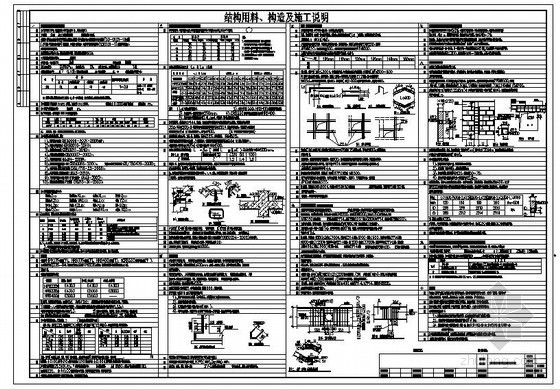 屋面节能构造用料资料下载-某结构用料、构造及施工说明