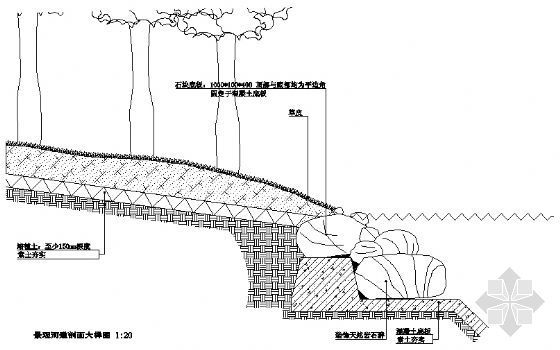 景观河道护坡大样图资料下载-景观河道剖面大样图四