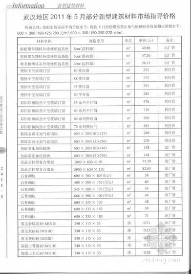 新型建筑材料资料下载-武汉地区2011年5月部分新型建筑材料市场指导价格