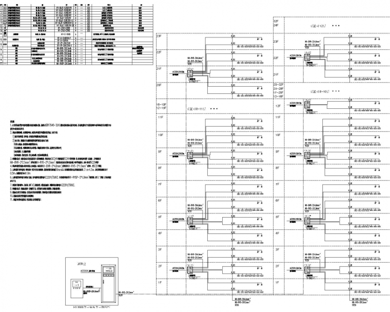 [广东]自贸中心超高层商业办公综合体电气全套施工图含负荷计算书-智能应急照明及疏散系统图