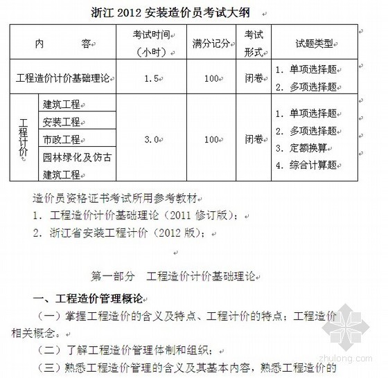 全国造价员考试大纲资料下载-2012年浙江造价员考试大纲（安装工程）