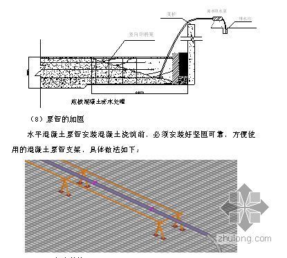 漳州市某医院改扩建工程施工组织设计（框剪 12层）- 