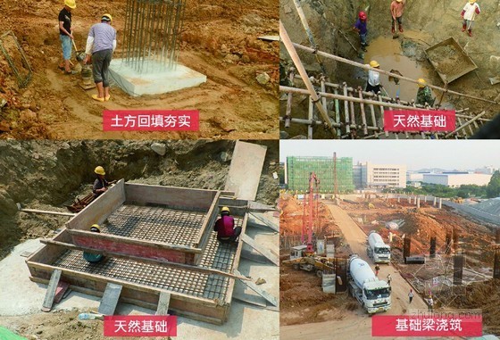 物流园整体工程建设施工汇报图册-基础立柱施工 