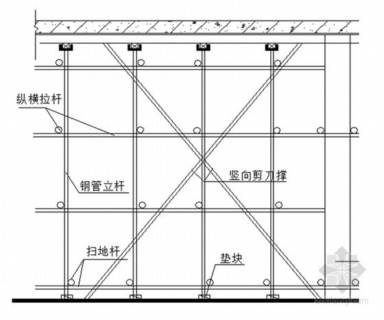 筏板桩基地下室资料下载-框架结构商业楼工程地下室顶板超大梁模板安全专项施工方案(70页)