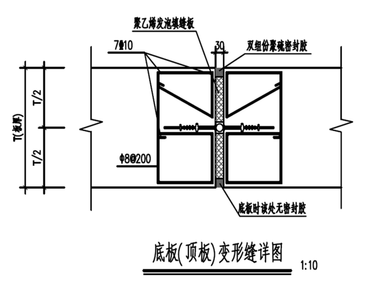 混凝土管技术资料下载-敦煌国际酒店管廊混凝土工程施工方案