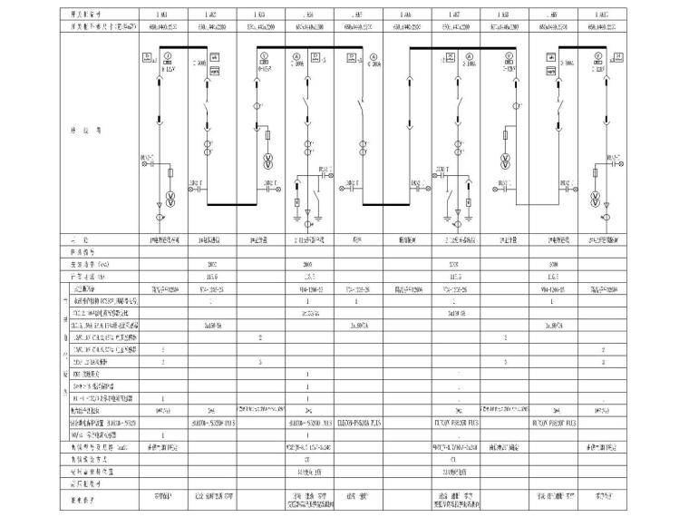 [北京]20万平米超高层综合体全套强弱电图纸（变电所、弱电机房）-高压供电系统图.jpg