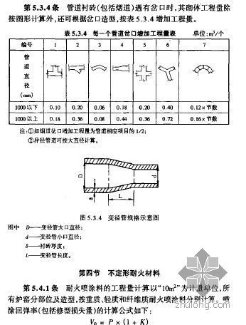 全国统一定额库资料下载-全国统一安装工程预算工程量计算规则（2000）