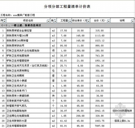 工程配套清单资料下载-某模具厂配套工程清单计价实例