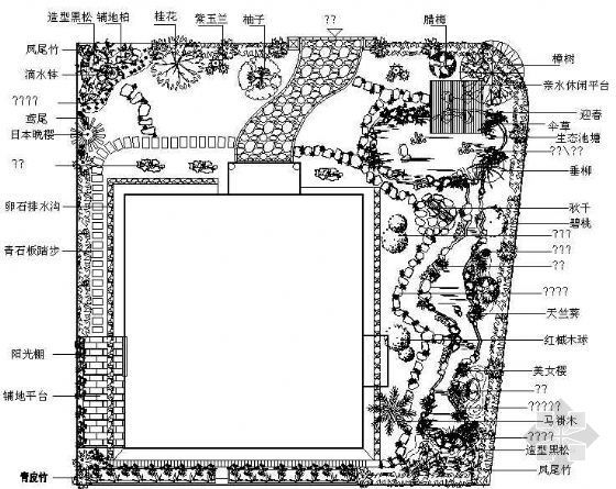 私人庭院设计cad资料下载-某私人别墅庭院绿化总平面图