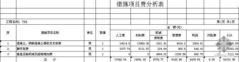 2009安徽清单计价定额资料下载-安徽某厂房土建工程清单计价实例（2008-12）