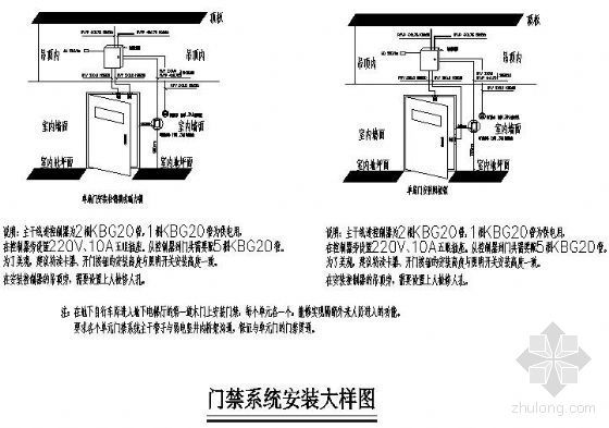 安防安装图资料下载-门禁安装大样图