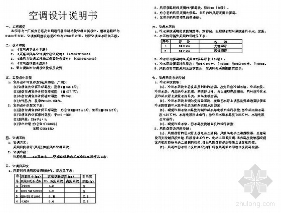 写字楼中央空调的设计资料下载-某工厂写字楼中央空调设计图