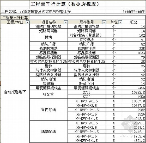 安装工程量计算视频资料下载-建筑安装工程量计算及汇总表（excel版本）5套