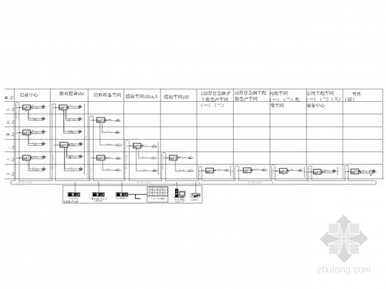室内弱电系统cad图纸资料下载-大型厂区弱电系统电气施工图纸(含系统及平面图)