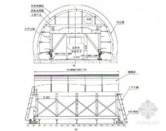 高速公路隧道施工标准化及质量问题处理124页-整体钢模村砌台车结构示意图 