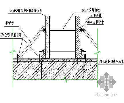 北京木模板施工方案资料下载-北京市某大厦组合木模板工程施工方案