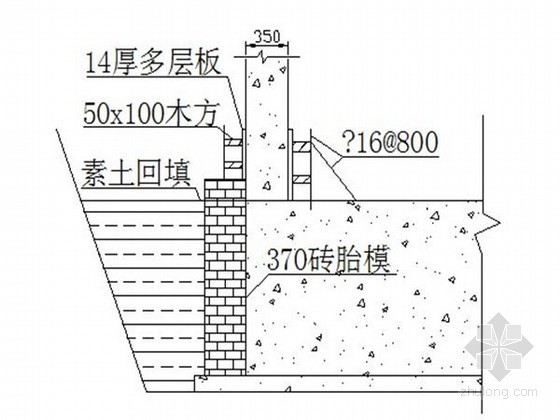 [内蒙古]高层医疗综合楼模板工程施工方案（木胶合板 满堂支撑架）-基础底板吊模图 