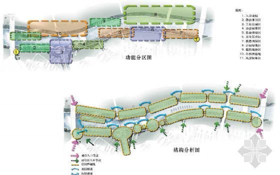 西安浐河滨河公园景观设计方案-3