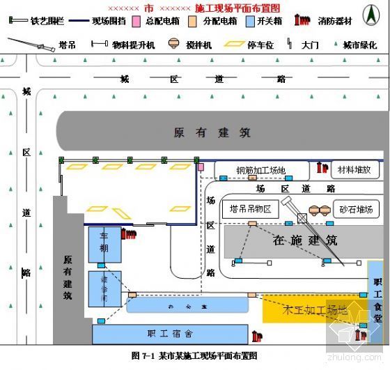 安全管理人员机构图资料下载-建筑施工企业安全管理人员考核实用教程