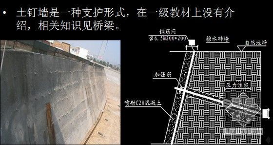 2014年二级建造师市政工程管理与实务讲义1073页（PPT）-土钉墙