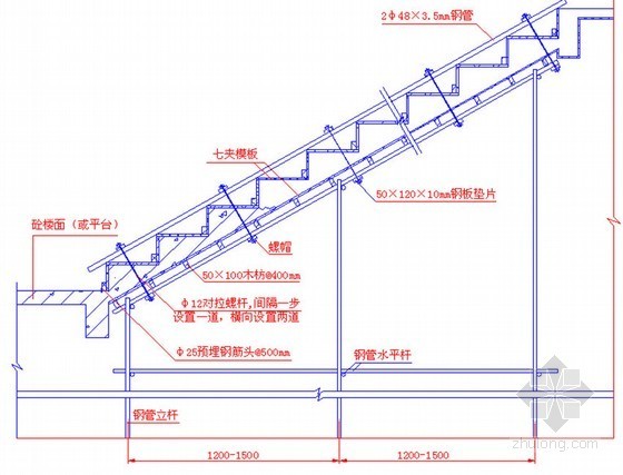200平高层住宅资料下载-[安徽]框剪结构高层住宅小区施工组织设计（200余页）