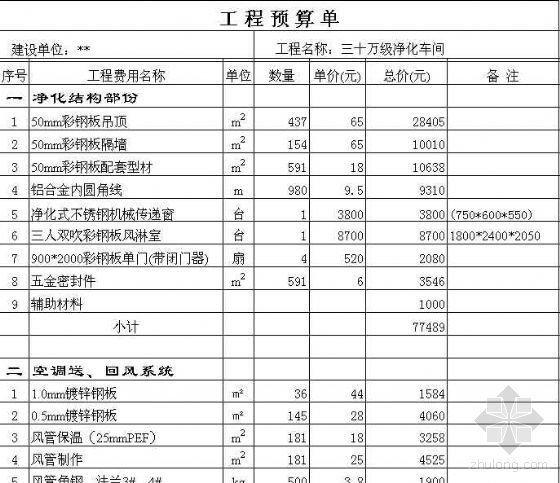 净化车间工程预算报价表资料下载-江苏某三十万级净化车间工程预算书