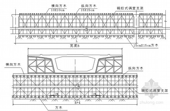 [辽宁]I级单线铁路工程土建施工组织设计370页（路桥涵轨道房建）-满堂支架搭设示意图 